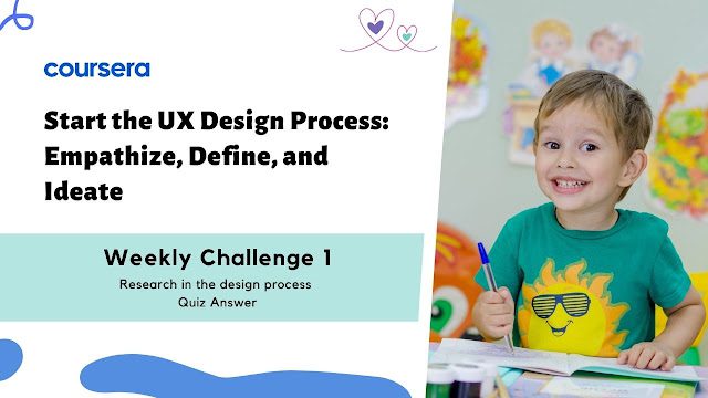 Weekly Challenge 1 Research in the design process Quiz Answer