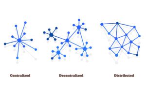 What decentralization means in the metaverse