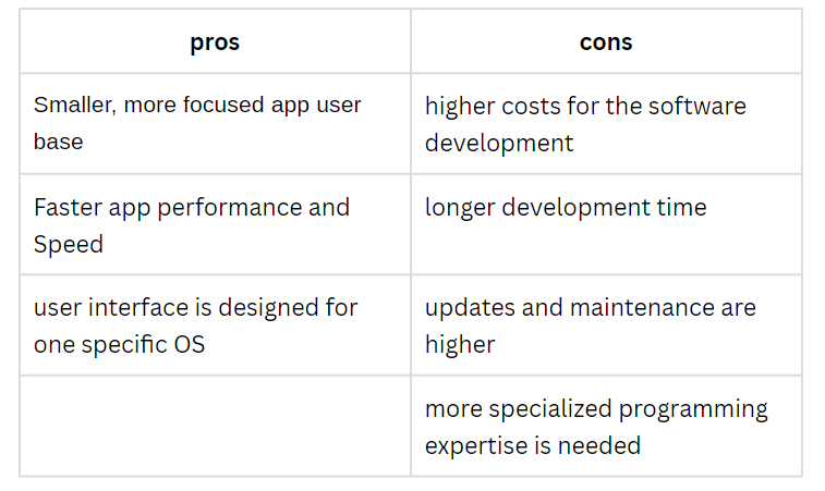 Single-platform software Pros and Cons