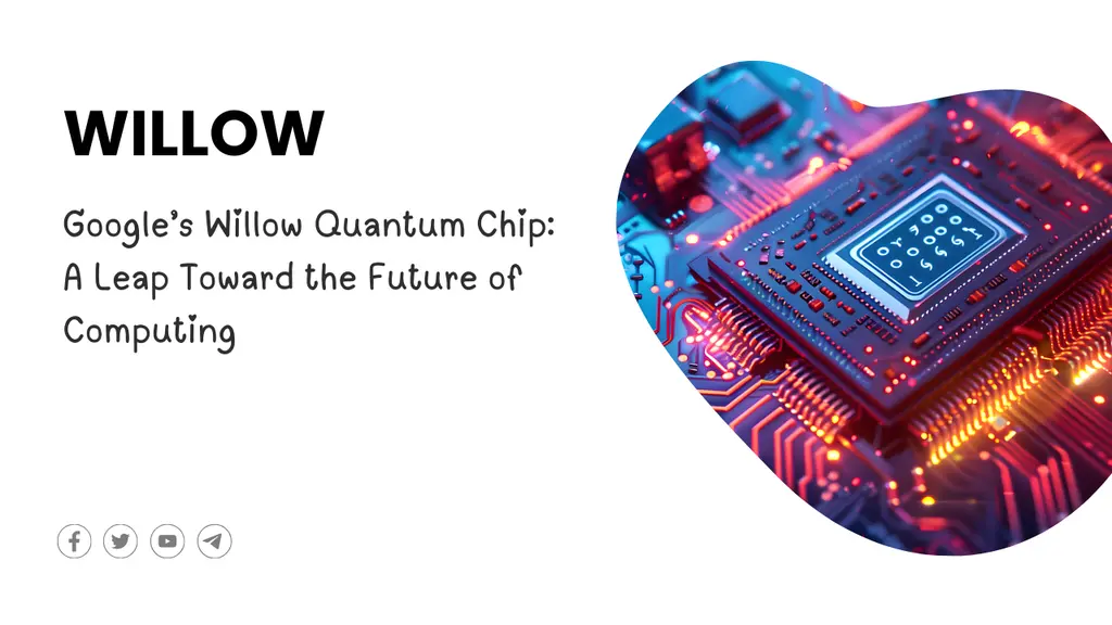 Google’s Willow Quantum Chip A Leap Toward the Future of Computing