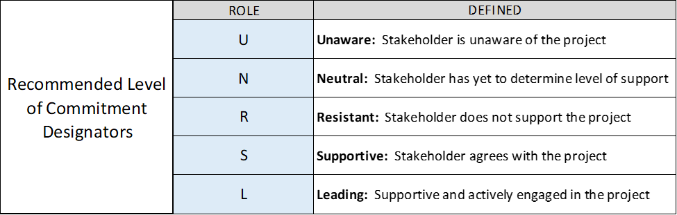 Review the illustration. Which of the following is the name of this tool?