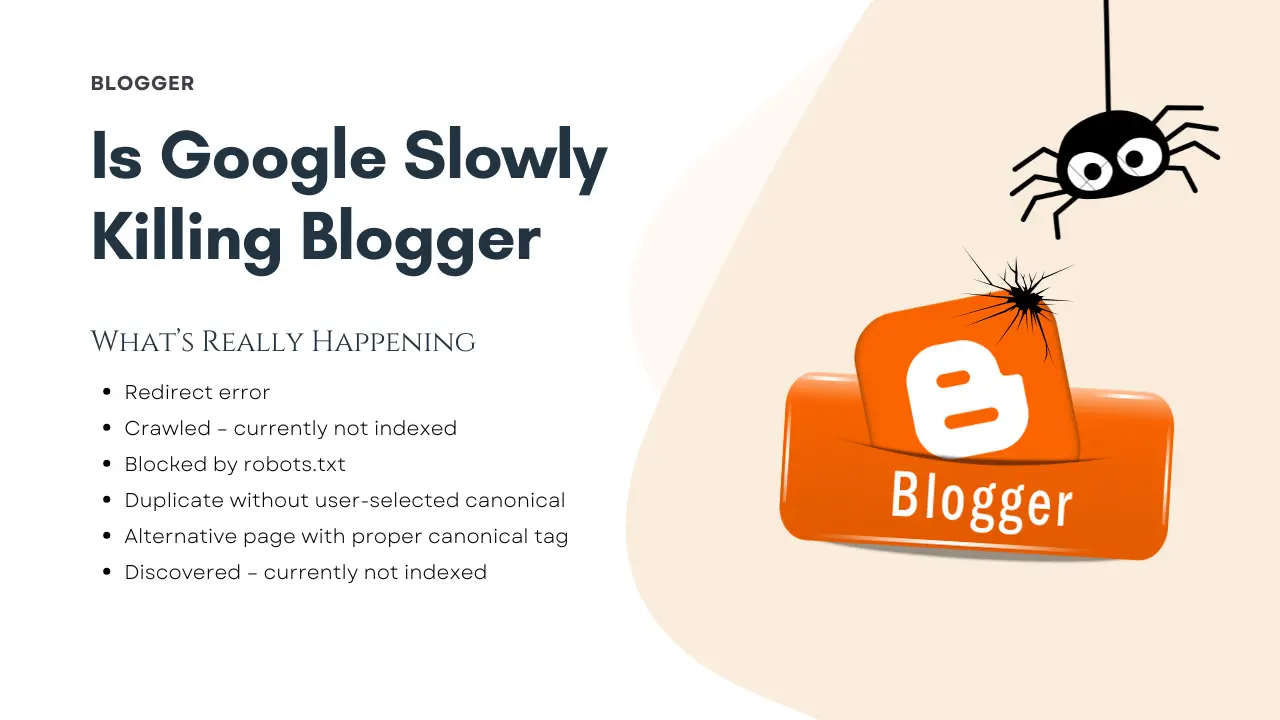Is Google Slowly Killing Blogger? What’s Really Happening